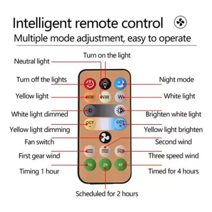 Ventilador con Luz y Control FS-YT-R260